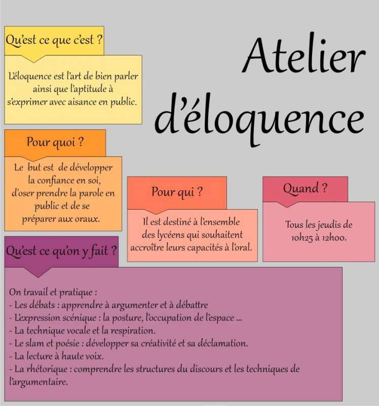 Atelier-deloquence