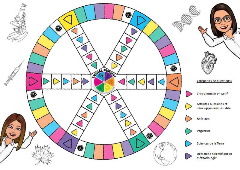 Plateau-Trivial-pursuit-SVT1