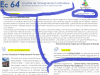 EC64-Titre-France-Raid-College